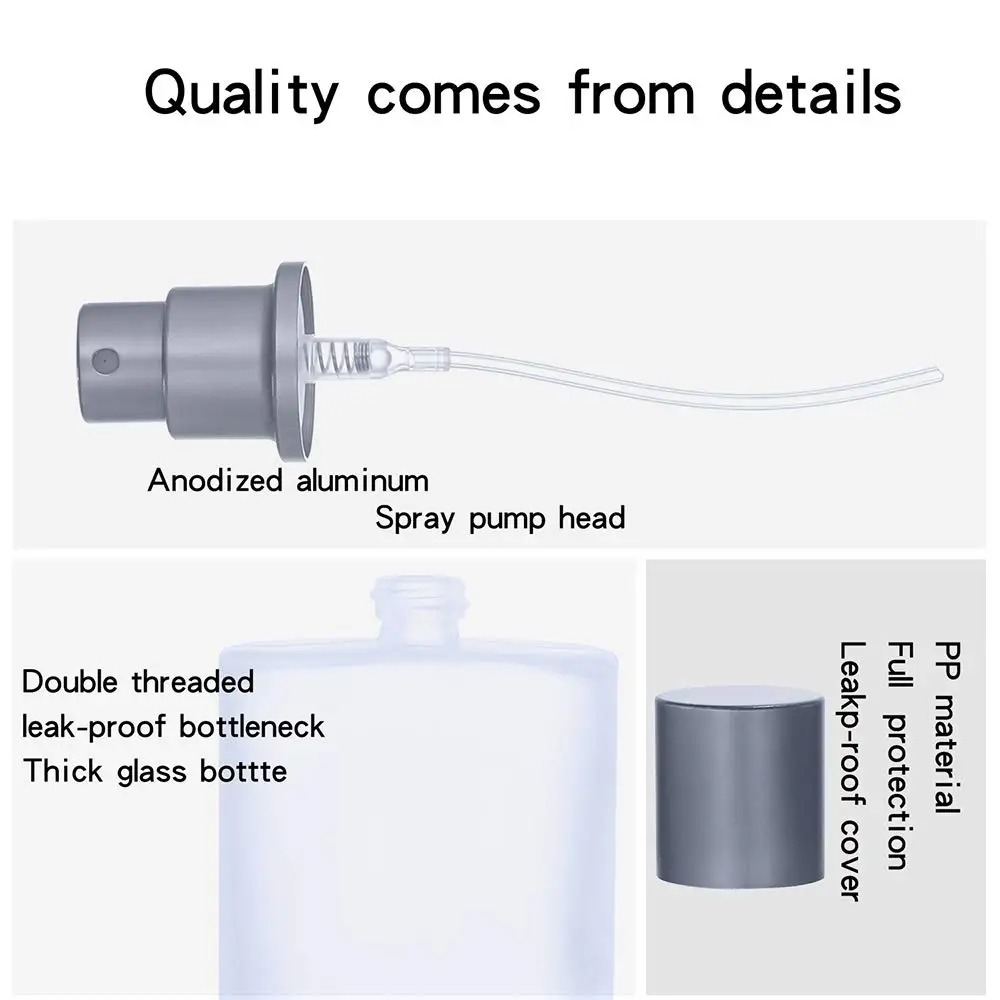 30ml Screw Top Sandblasted Gla - Misting Bottle Fine review and price
