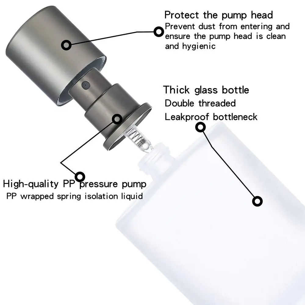 30ml Screw Top Sandblasted Gla - Misting Bottle Fine review and price