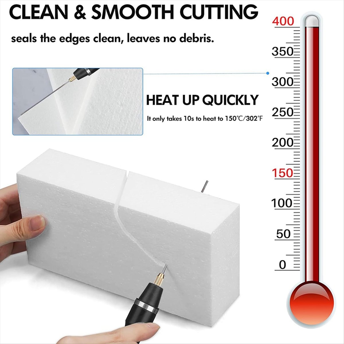 HITL  Foam Cutter Hot Wire Kni - Cutting Board Foam review and price